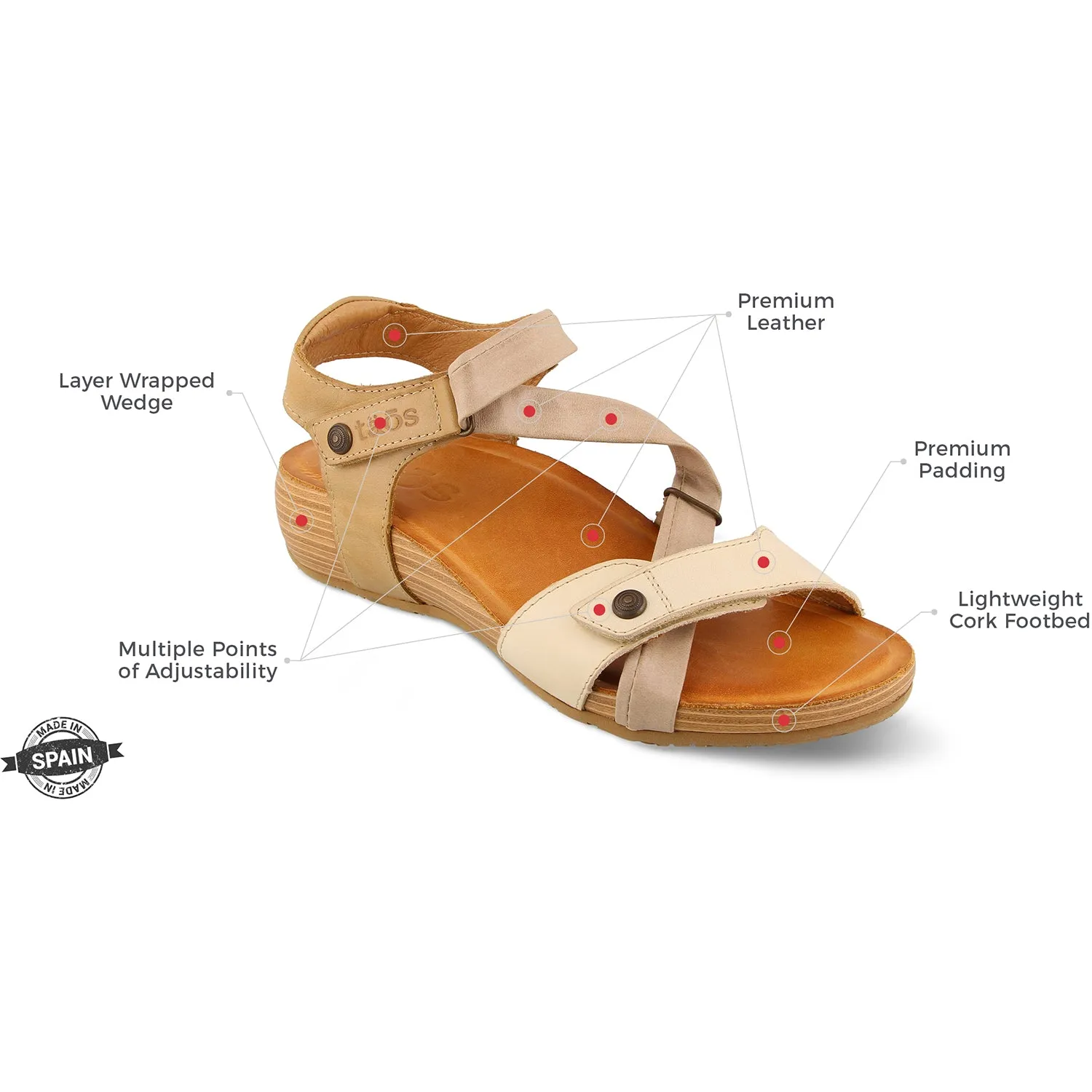 Women's Taos Multiverse Beige Multi Leather